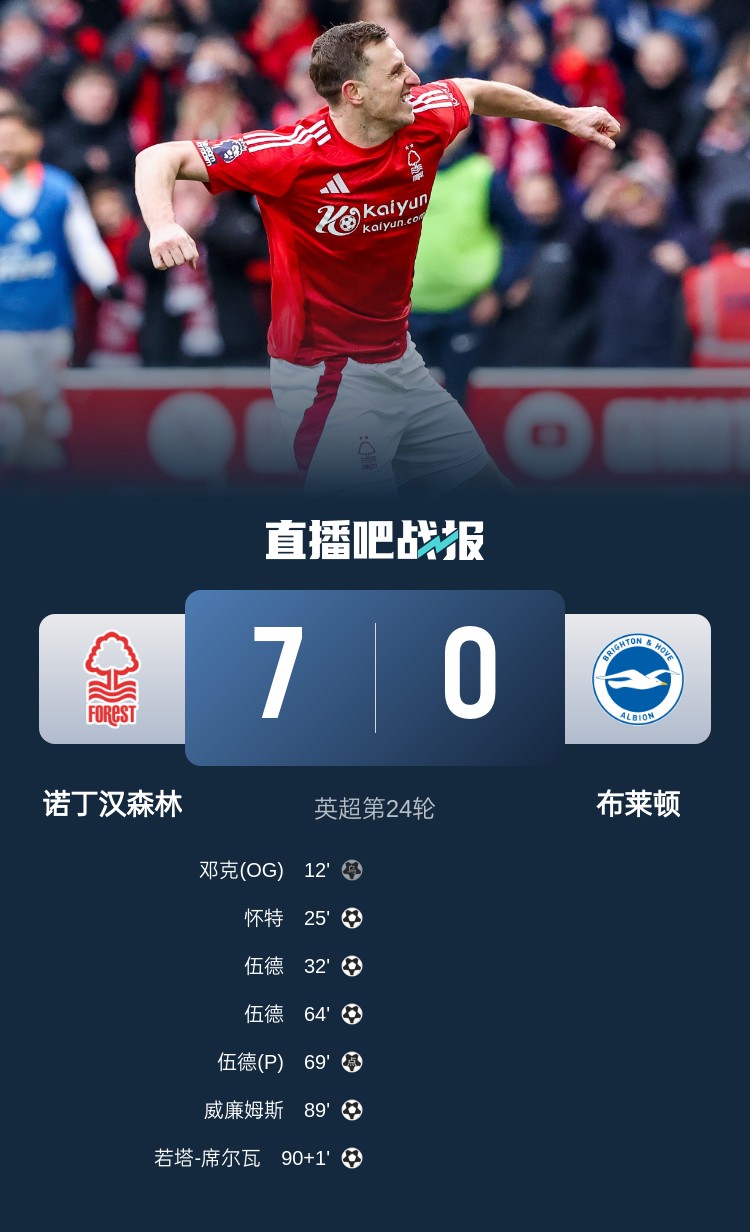 靈魂互換？森林7-0布萊頓后3輪比賽1平2負(fù)，海鷗4連勝猛猛上分