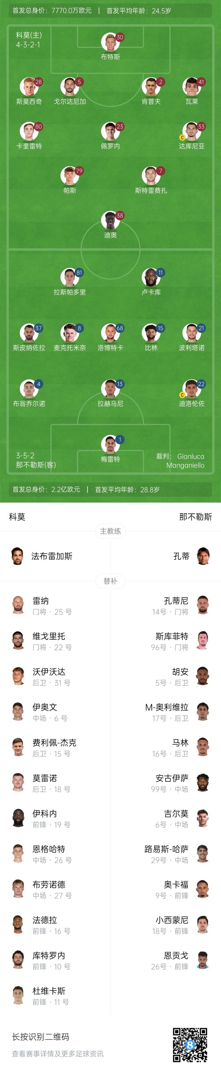 科莫vs那不勒斯首發(fā)：盧卡庫、麥克托米奈先發(fā)，尼科-帕斯出戰(zhàn)