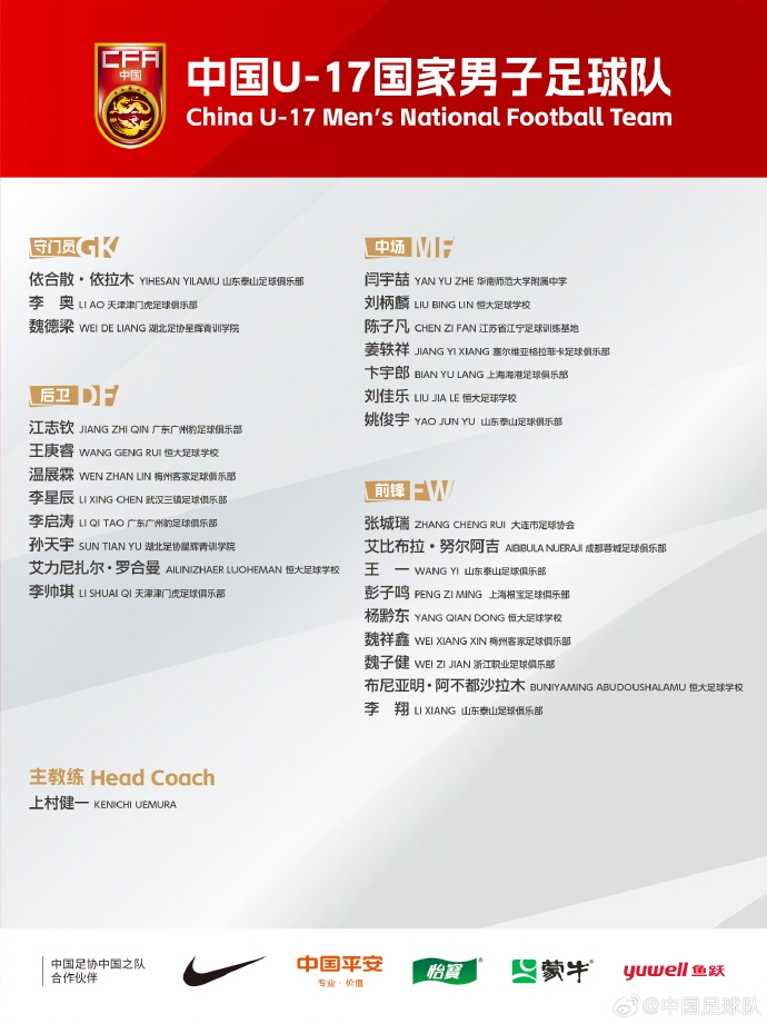 備戰(zhàn)U17亞洲杯！U17國足名單：艾比布拉領(lǐng)銜，恒大足校6人入選