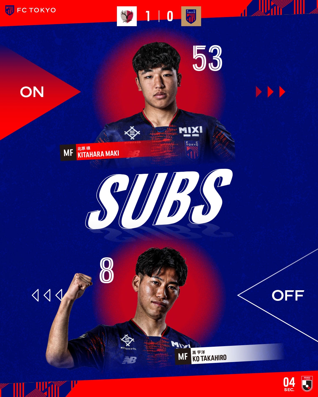 東京FC小將北川槙以15歲7個月的年齡，創(chuàng)J1聯(lián)賽最年輕出場紀(jì)錄