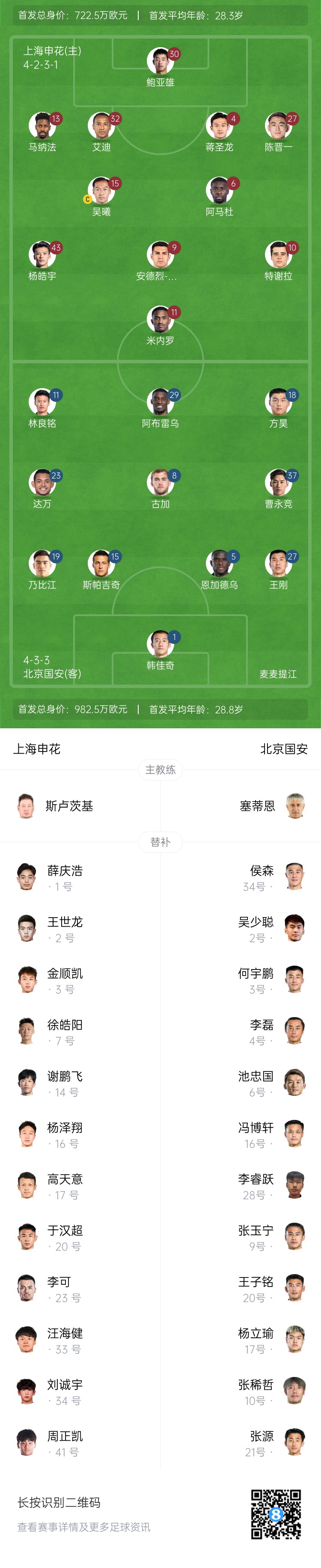 申花vs國(guó)安首發(fā)：5外援PK！楊皓宇、蔣圣龍先發(fā)，斯帕吉奇首秀