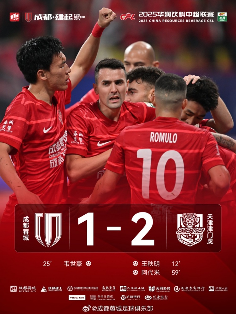 今晚成都蓉城主場對陣天津津門虎，最終1-2負于對手