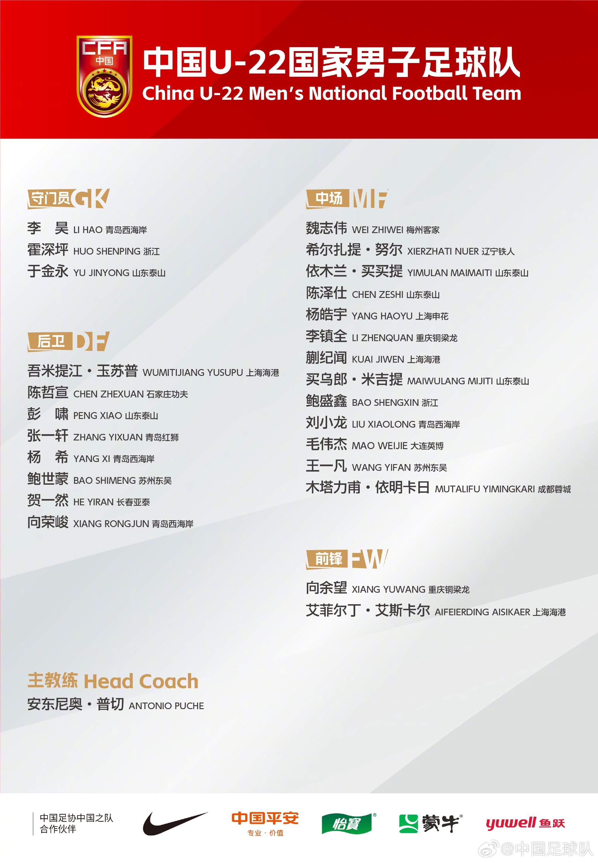 媒體人談U22國足名單：亞青賽光環(huán)褪去，聯(lián)賽踢得好才能脫穎而出