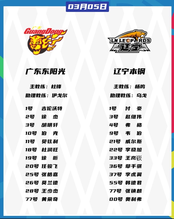 廣東VS遼寧大名單：胡明軒、張鎮(zhèn)麟都將復(fù)出 徐杰、趙繼偉出戰(zhàn)