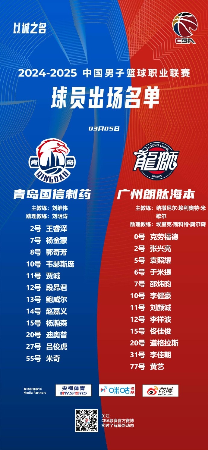 廣州VS青島大名單：張興亮解禁復(fù)出 楊瀚森、王睿澤出戰(zhàn)