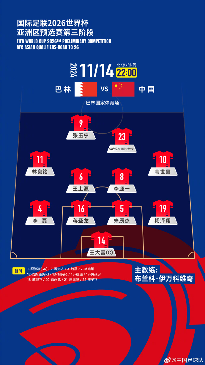 國(guó)足“新10號(hào)”呼之欲出！塞鳥(niǎo)入籍，伊萬(wàn)菱形中場(chǎng)前腰第一人選