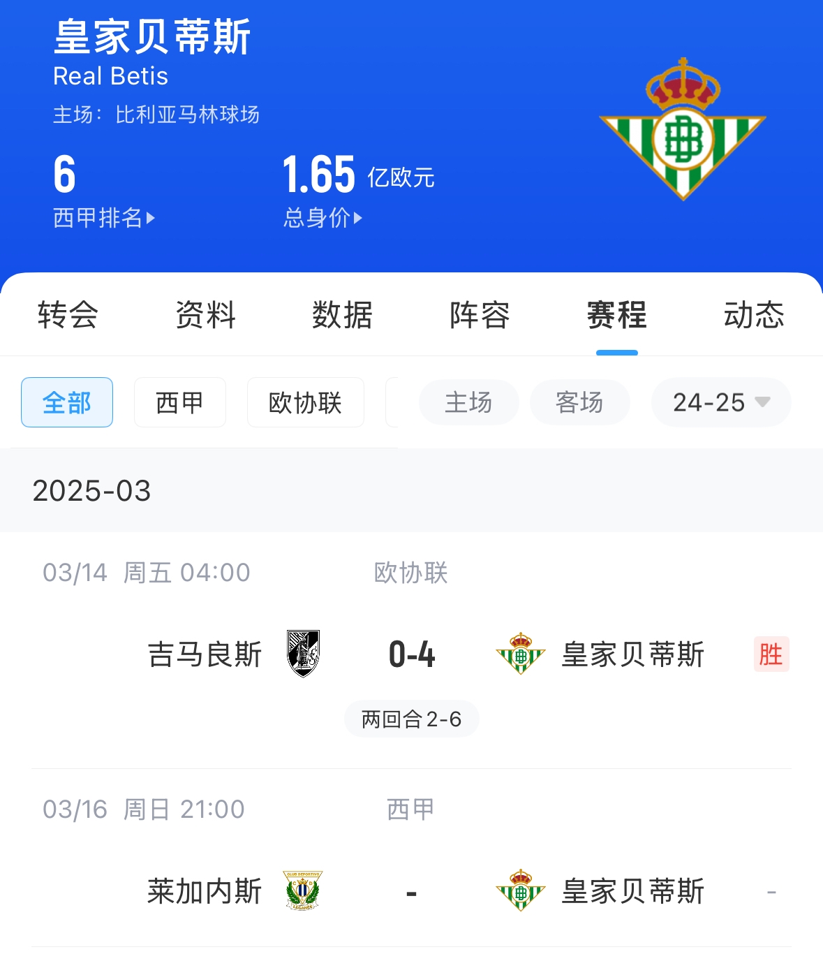 西媒：貝蒂斯畢包皇社均不滿72小時踢2場，巴薩之后賽程也是如此