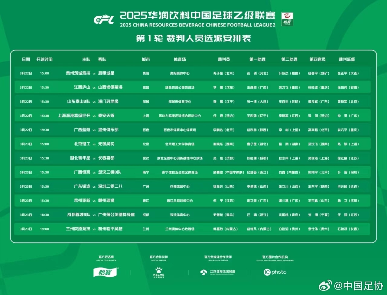中乙首輪裁判名單：蘇子豪執(zhí)法貴州vs昆明，任通執(zhí)法海港B隊(duì)比賽
