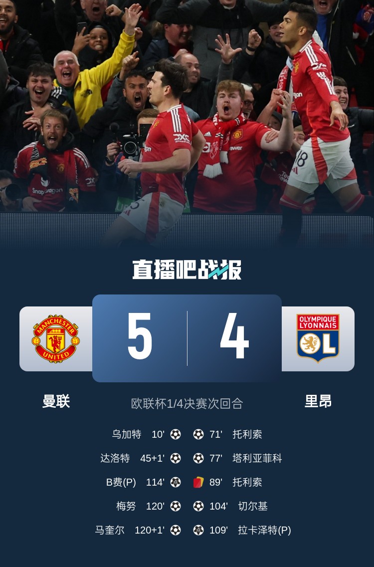 蘇東：今日曼聯(lián)戰(zhàn)勝的不是對(duì)手而是自己，這曾是弗爵爺?shù)膽虼a